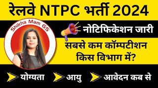 rrb ntpc new vacancy 2024 | rrb ntpc notification out | railway new vacancy 2024 |  @ShikhaMamGS