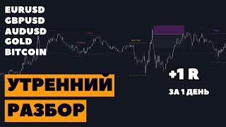 Утренний разбор BITCOIN, EURUSD, GBPUSD, GOLD 13.09