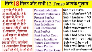 All tense in 18 minutes || tense in english grammar || present tense, past tense, future tense....