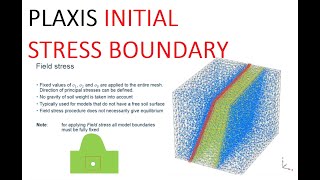 PLAXIS INITIAL STRESS BOUNDARY CONDITION [PLAXIS No.11]