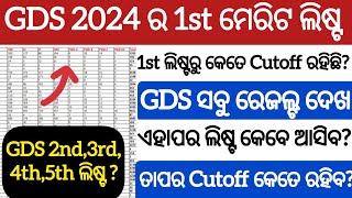 GDS Merit List I 2024 ! Check Division Wise Cutoff ! 2nd Merit List Cutoff % ? GDS Result 2024