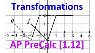 1.12A - Function Transformations [AP Precalculus]