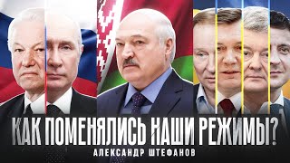 Почему в Украине протесты победили, а в России и Беларуси — нет?