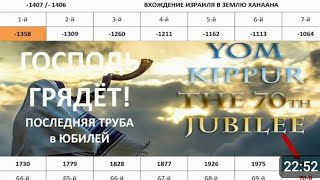 🪔🙏✝️Мы Бодрствуем,Молимся,чтобы Господь пришёл!Да будут чресла наши препоясаны,Светильники горящими!