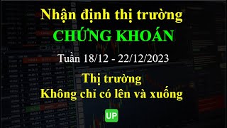 Nhận định thị trường chứng khoán tuần 18/12- 22/12/2023