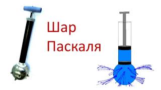 7  класс.  Давление в жидкостях и газах.  Закон Паскаля.