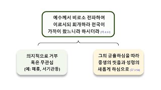 마태복음 7:28 - 29 (산상수훈 29)