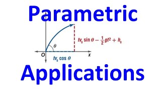 6.6B  Parametric Applications