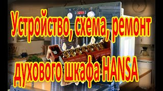 Устройство, схема, ремонт духового шкафа HANSA