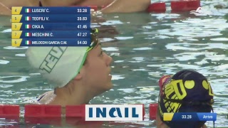 Live stream di Federazione Italiana Nuoto Paralimpico