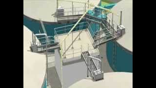 How does a biogas plant work?