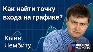 🚀Как найти точку входа на графике используя Price Action / @lembitu_koiv