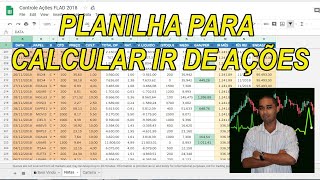 Planilha para Calcular IR de Ações