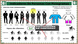 Gráfica de personas en Excel (#3 pictogramas de personas)✅✅