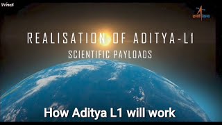 How Aditya L1 will work, कैसे काम करेगा आदित्य एल १ |