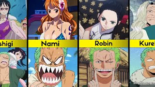 How Zoro Reacts To Every Woman In One Piece