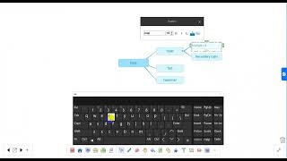 13. Bar Charts, Mind Maps, and Functions - IQ KitsMemos