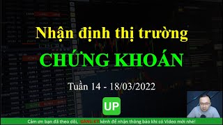 Nhận định thị trường chứng khoán tuần 14/03-  18/03/2022