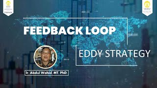 03c Feedback Loop Eddy Strategy