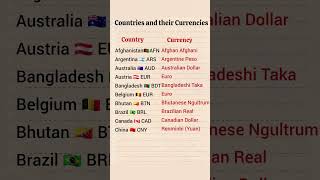 Countries and their Currencies || General knowledge #gk #Currency #ytshorts