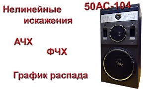 Вся правда о Вега 50АС-104 (25АС-109-2)