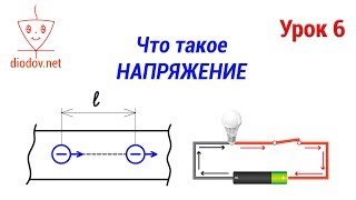 Урок 6. Что такое НАПРЯЖЕНИЕ