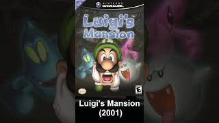 Evolution Of E. Gadd Calling Themes in Luigi's Mansion Games