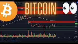 BITCOIN UPDATE: MY THOUGHTS ON THE MARKET...