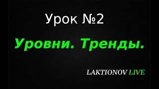 Трейдинг ДЛЯ НОВИЧКОВ с НУЛЯ! Обучение трейдингу. Интрадей. || Урок №2. Уровни, Тренды.