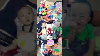 Sheva 7bulan - 3 tahun #7monthsbaby #3yearsold #mybaby #mylove #like #subscribe #latepost