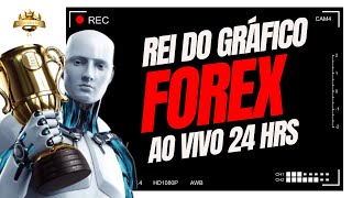 OPERANDO XAUUSD AO VIVO FOREX ROBÔ TRADER GRÁTIS