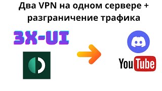 Два VPN протокола на одном VDS сервере + разграничение трафика через VPN