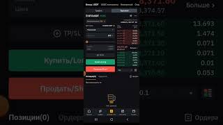 Что такое рыночной ордер на бирже Bybit. Что такое рыночной режим на Байбит. Рыночной ордер Байбит