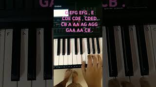 How to play Memories by Maroon5 in piano #casio#my gurl dancer and pianist