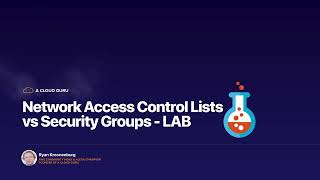 Access Control Lists | ACL | NACL | ACLS | AWS