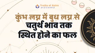 Falit Jyotish Path No- 470, कुभ लग्न में बुध लग्न से चतुर्थ भाव तक स्थित होने का फल