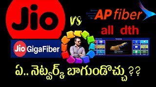 Jio broadband service and AP fiber how to oo best network