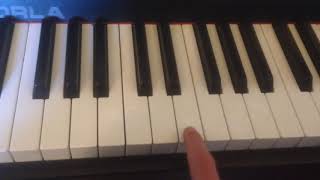 -IRAMA- La ragazza con il cuore di latta (tutorial per pianoforte)