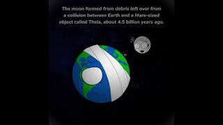 Moon is actually..