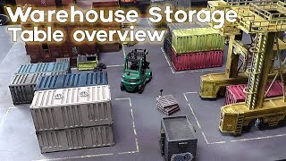 MDF Warehouse Storage Table Overview