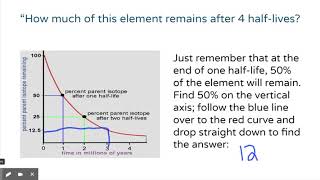 Half Life Concepts and Calculations - Google Slides