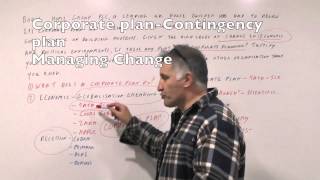 Part 2 Essay Managing Change Corporate planning