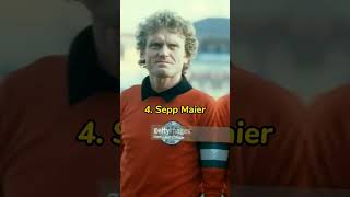 Top 10 best football⚽  goalkeepers of all time. #shorts #football