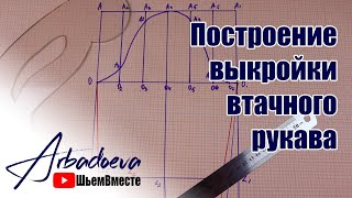 Построение выкройки втачного рукава