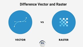 Vector and Raster Data in GIS || Difference between Vector and Raster Data @bestsolutionline