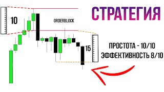 ПРОСТАЯ, РАБОЧАЯ ТОРГОВАЯ СТРАТЕГИЯ. Ордерблок, Smart Money