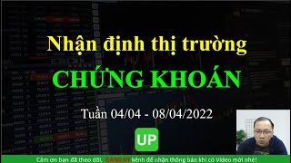 Nhận định thị trường chứng khoán tuần 04/04- 08/04/2022