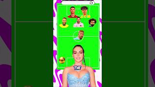 Georgina Rodriguez | OFFENSIVE PLAYERS SELECT | Messi,Neymar,Ronaldo