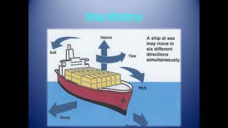 Buoyancy and Metacentre - Stability for Boatmasters