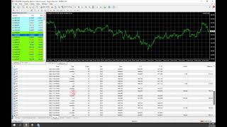 backtest JAYB EA 4 months